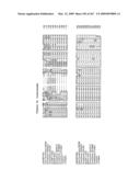 Phenylpropanoid related regulatory protein-regulatory region associations diagram and image