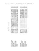 Phenylpropanoid related regulatory protein-regulatory region associations diagram and image