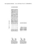 Phenylpropanoid related regulatory protein-regulatory region associations diagram and image