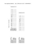 Phenylpropanoid related regulatory protein-regulatory region associations diagram and image