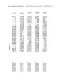 Phenylpropanoid related regulatory protein-regulatory region associations diagram and image