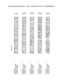 Phenylpropanoid related regulatory protein-regulatory region associations diagram and image