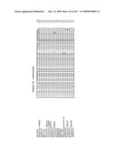 Phenylpropanoid related regulatory protein-regulatory region associations diagram and image