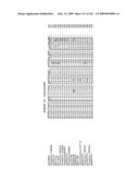 Phenylpropanoid related regulatory protein-regulatory region associations diagram and image