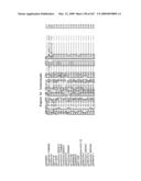 Phenylpropanoid related regulatory protein-regulatory region associations diagram and image