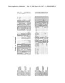 Phenylpropanoid related regulatory protein-regulatory region associations diagram and image