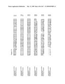 Phenylpropanoid related regulatory protein-regulatory region associations diagram and image