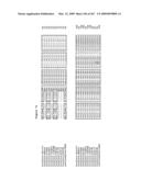 Phenylpropanoid related regulatory protein-regulatory region associations diagram and image