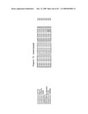 Phenylpropanoid related regulatory protein-regulatory region associations diagram and image