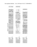 Phenylpropanoid related regulatory protein-regulatory region associations diagram and image