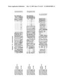 Phenylpropanoid related regulatory protein-regulatory region associations diagram and image