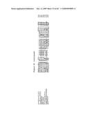 Phenylpropanoid related regulatory protein-regulatory region associations diagram and image