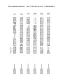 Phenylpropanoid related regulatory protein-regulatory region associations diagram and image