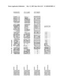 Phenylpropanoid related regulatory protein-regulatory region associations diagram and image