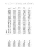 Phenylpropanoid related regulatory protein-regulatory region associations diagram and image