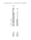 Phenylpropanoid related regulatory protein-regulatory region associations diagram and image