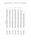 Phenylpropanoid related regulatory protein-regulatory region associations diagram and image