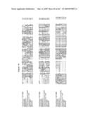 Phenylpropanoid related regulatory protein-regulatory region associations diagram and image