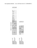 Phenylpropanoid related regulatory protein-regulatory region associations diagram and image