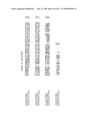 Phenylpropanoid related regulatory protein-regulatory region associations diagram and image