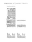 Phenylpropanoid related regulatory protein-regulatory region associations diagram and image