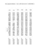 Phenylpropanoid related regulatory protein-regulatory region associations diagram and image