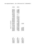 Phenylpropanoid related regulatory protein-regulatory region associations diagram and image