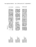 Phenylpropanoid related regulatory protein-regulatory region associations diagram and image