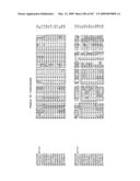 Phenylpropanoid related regulatory protein-regulatory region associations diagram and image