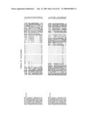 Phenylpropanoid related regulatory protein-regulatory region associations diagram and image