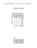 Phenylpropanoid related regulatory protein-regulatory region associations diagram and image