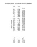 Phenylpropanoid related regulatory protein-regulatory region associations diagram and image