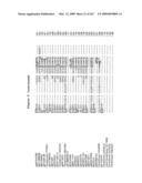 Phenylpropanoid related regulatory protein-regulatory region associations diagram and image