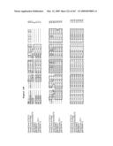 Phenylpropanoid related regulatory protein-regulatory region associations diagram and image