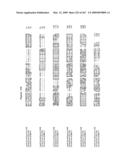 Phenylpropanoid related regulatory protein-regulatory region associations diagram and image