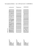 Phenylpropanoid related regulatory protein-regulatory region associations diagram and image