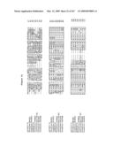 Phenylpropanoid related regulatory protein-regulatory region associations diagram and image