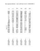 Phenylpropanoid related regulatory protein-regulatory region associations diagram and image