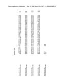 Phenylpropanoid related regulatory protein-regulatory region associations diagram and image