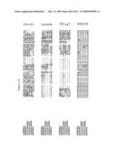 Phenylpropanoid related regulatory protein-regulatory region associations diagram and image