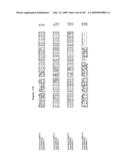 Phenylpropanoid related regulatory protein-regulatory region associations diagram and image