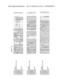 Phenylpropanoid related regulatory protein-regulatory region associations diagram and image