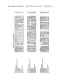 Phenylpropanoid related regulatory protein-regulatory region associations diagram and image