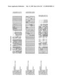 Phenylpropanoid related regulatory protein-regulatory region associations diagram and image