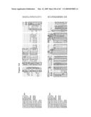 Phenylpropanoid related regulatory protein-regulatory region associations diagram and image