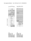 Phenylpropanoid related regulatory protein-regulatory region associations diagram and image