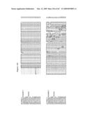 Phenylpropanoid related regulatory protein-regulatory region associations diagram and image