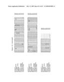 Phenylpropanoid related regulatory protein-regulatory region associations diagram and image