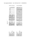 Phenylpropanoid related regulatory protein-regulatory region associations diagram and image