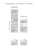 Phenylpropanoid related regulatory protein-regulatory region associations diagram and image